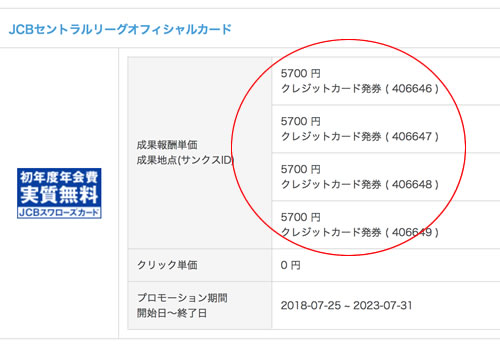 JCBカードのアフィリエイト報酬