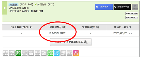 LINE FXのアフィリエイト案件