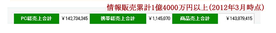 情報起業で1億円