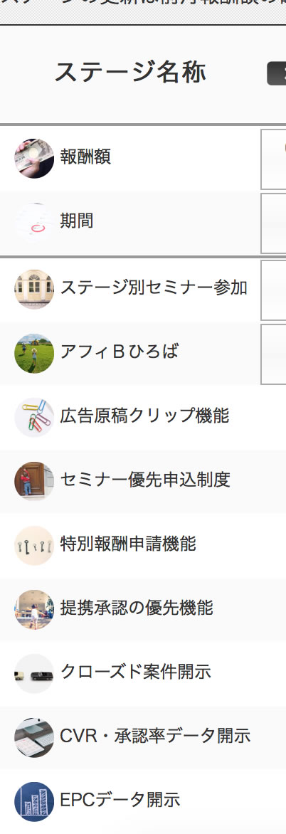 afbアフィリエイトのステージ制度